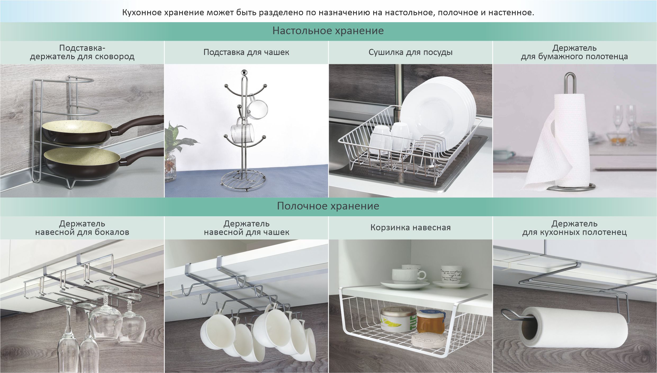 Посуда для сохранения пищи горячей на столе